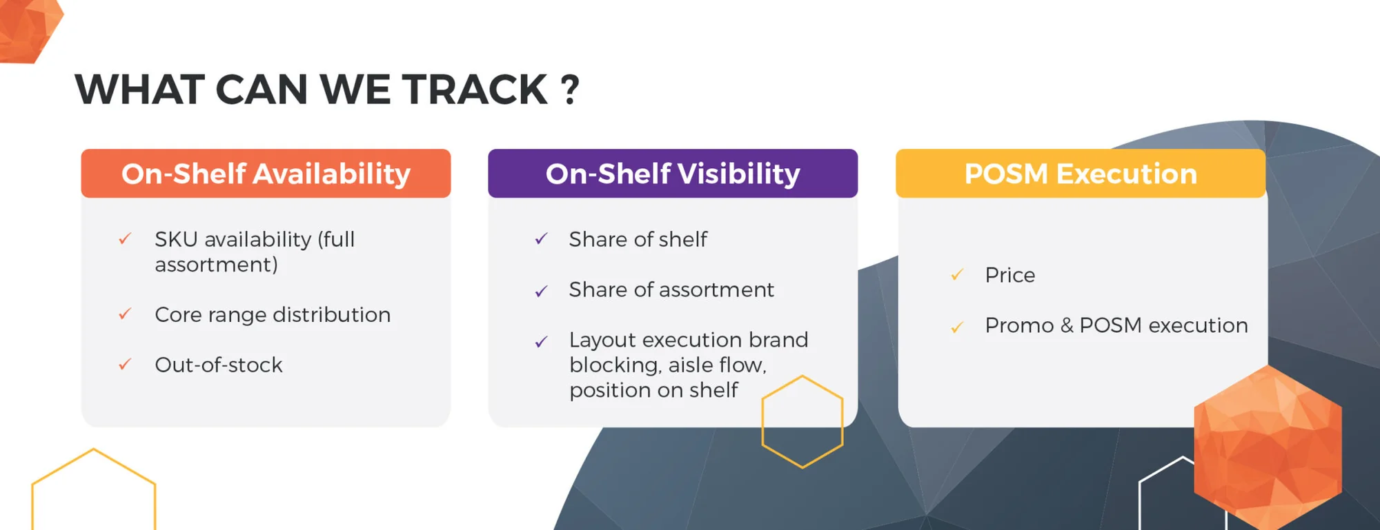 Overview of the in-store elements tracked by the joint Roamler and Trax solution